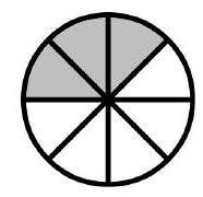 Use a fraction to represent the shaded portions. - 