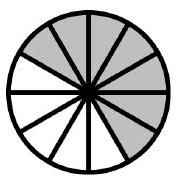 Use a fraction to represent the shaded portions. - 