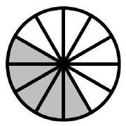  For Next Problems, determine which fractionrepresents the shaded portion. -   A)  \frac{7}{5}  B)   \frac{5}{7}  C)   \frac{5}{12}  D)   \frac{7}{12}