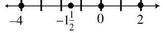  Work each of the following problems. -Graph the numbers  -4,-1 \frac{1}{2}, 0,2  A)     B)    C)     D)   