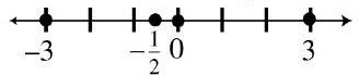  Work each of the following problems. -Graph the numbers  -3,-\frac{1}{2}, 0,3  A)     B)    C)     D)    