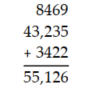 Use estimation to determine which calculation is incorrect. -Choose: A)    B)    C)    D)   