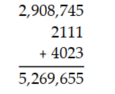 Use estimation to determine which calculation is incorrect. -Choose: A)    B)    C)    D)   