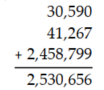 Use estimation to determine which calculation is incorrect. -Choose: A)    B)    C)    D)   
