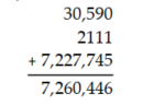 Use estimation to determine which calculation is incorrect. -Choose: A)    B)    C)    D)   