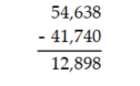 Use estimation to determine which calculation is incorrect. -Choose: A)    B)    C)    D)   