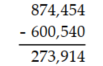 Use estimation to determine which calculation is incorrect. -Choose: A)    B)    C)    D)   