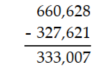 Use estimation to determine which calculation is incorrect. -Choose: A)    B)    C)    D)   
