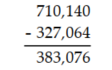 Use estimation to determine which calculation is incorrect. -Choose: A)    B)    C)    D)   
