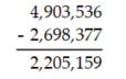 Use estimation to determine which calculation is incorrect. -Choose: A)    B)    C)    D)   