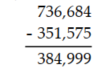 Use estimation to determine which calculation is incorrect. -Choose: A)    B)    C)    D)   