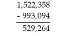 Use estimation to determine which calculation is incorrect. -Choose: A)    B)    C)    D)   