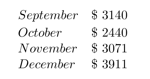 Solve. -During the last four months of a recent year, Annie's Natural Food Store reported the following sales.   What were the total sales over this period? A)   \$ 12,562  B)   \$ 12,662  C)   \$ 12,672  D)   \$ 12,572