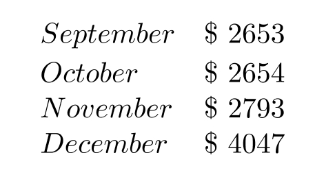  Solve. -During the last four months of a recent year, Annie's Natural Food Store reported the following sales.   How much more were the sales in December than the sales in November? A)  \$1154 B)   \$ 6740  C)   \$ 6840  D)   \$ 1254