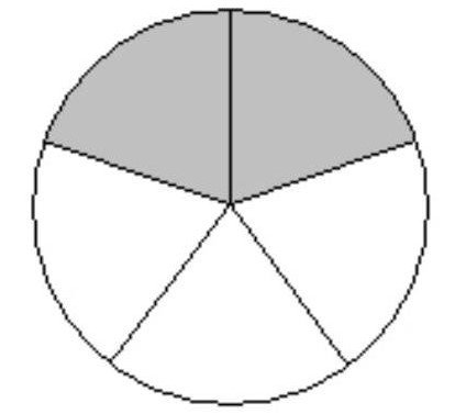  Identify a fraction or mixed number that represents the shaded part of the figure. -  A)   2 \frac{1}{2}  B)   1 \frac{1}{2}  C)   \frac{2}{3}  D)   \frac{2}{5}