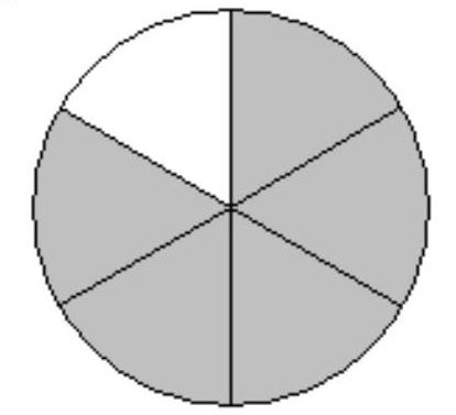  Identify a fraction or mixed number that represents the shaded part of the figure. -  A)   \frac{1}{5}  B)   \frac{5}{6}  C)   \frac{1}{6}  D)  5 