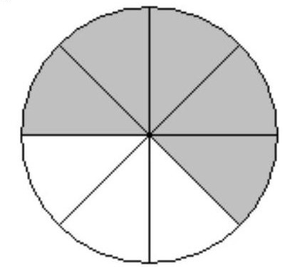  Identify a fraction or mixed number that represents the shaded part of the figure. -  A)   1 \frac{2}{3}  B)   \frac{5}{8}  C)   \frac{3}{8}  D)   \frac{3}{5}