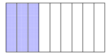  Draw a diagram to represent the number. - \frac{3}{9}  A)    B)    C)    D)    