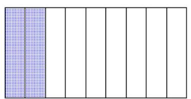  Draw a diagram to represent the number. - \frac{3}{9}  A)    B)    C)    D)    