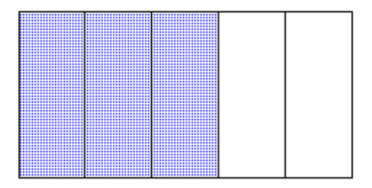  Draw a diagram to represent the number. - \frac{5}{5}  A)    B)    C)    D)    