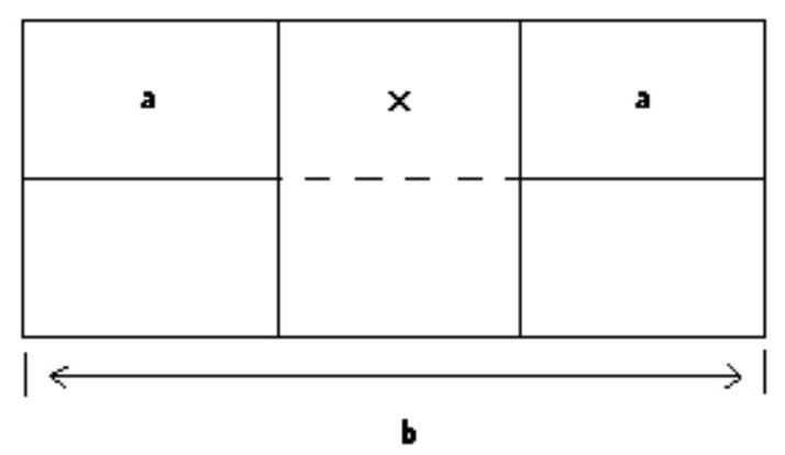  Solve. Write the answer as a mixed number as needed. -Find the length of the section represented by  x  in the figure.    \begin{aligned} & \mathbf{a}=1 \frac{7}{8} \\ & \mathbf{b}=5 \frac{5}{8} \end{aligned}  A)   2 \frac{1}{8}  B)   1 \frac{7}{8}  C)   13 \frac{1}{8}  D)   5 \frac{5}{8}
