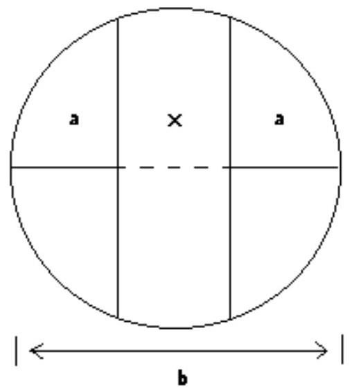  Solve. Write the answer as a mixed number as needed. -Find the length of the section represented by  x  in the figure.    \begin{aligned} & \mathbf{a}=2 \frac{3}{4} \\ & \mathbf{b}=11 \frac{11}{12} \end{aligned}  A)   11 \frac{11}{12}  B)   6 \frac{7}{12}  C)   6 \frac{5}{12}  D)   21 \frac{1}{12}