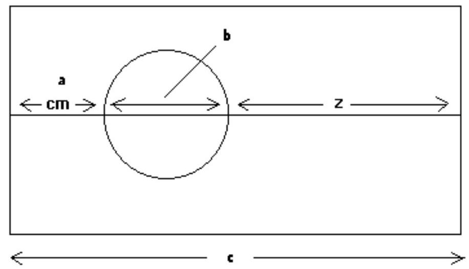  Solve. -Find the missing measurement in the figure below.    \mathbf{a}=0.86 \mathbf{b}=0.4 \mathrm{~cm} \mathbf{c}=4 \mathrm{~cm}  A)   \mathrm{z}=3.14 \mathrm{~cm}  B)   z=2.74 \mathrm{~cm}  C)   \mathrm{z}=4.46 \mathrm{~cm}  D)   \mathrm{z}=3.54 \mathrm{~cm}