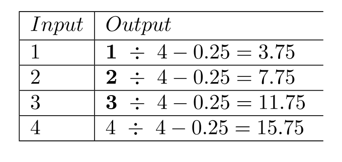 Complete the table. -  A)    B)    C)    D)   