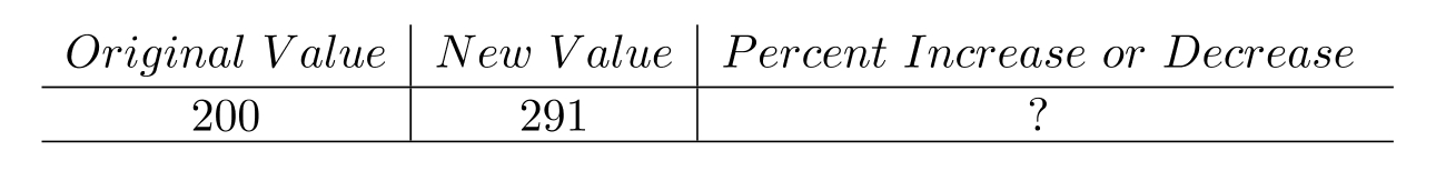  Find the percent increase or decrease. -  A)   44 \frac{1}{2} \%  decrease B)   46 \frac{1}{2} \%  increase C)   45 \frac{1}{2} \%  increase D)   47 \%  increase 
