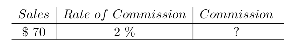 Compute the commission. Round to the nearest cent, if necessary. - A) \$ 2.45 B) \$ 1.30 C) \$ 1.20 D) \$ 1.40