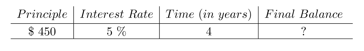  Calculate the final balance after compounding the interest. Round to the nearest cent, if necessary. -  A)  Final Balance:  \$ 556.98  B)  Final Balance:  \$ 549.48  C)  Final Balance:  \$ 90.00  D)  Final Balance:  \$ 546.98