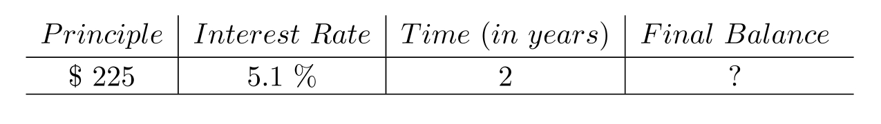  Calculate the final balance after compounding the interest. Round to the nearest cent, if necessary. -  A)  Final Balance:  \$ 22.95  B)  Final Balance:  \$ 258.59  C)  Final Balance:  \$ 251.04  D)  Final Balance:  \$ 248.54