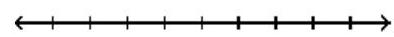  Add the numbers using the number line. - 8+(-2)     A)  6 B)  -10 C)  -6 D)  10 
