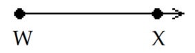 <strong>Choose the appropriate sketch for the indicated geometric object. -Line \overleftrightarrow{\mathrm{WX}} </strong> A) B) C) D)
