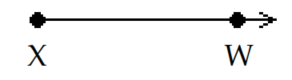 <strong>Choose the appropriate sketch for the indicated geometric object. -Line \overleftrightarrow{\mathrm{WX}} </strong> A) B) C) D)
