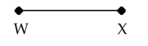 <strong>Choose the appropriate sketch for the indicated geometric object. -Line \overleftrightarrow{\mathrm{WX}} </strong> A) B) C) D)