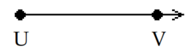 <strong>Choose the appropriate sketch for the indicated geometric object. -Line segment \overline{\mathrm{UV}} </strong> A) B) C) D)