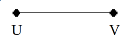 <strong>Choose the appropriate sketch for the indicated geometric object. -Line segment \overline{\mathrm{UV}} </strong> A) B) C) D)