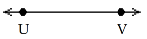 <strong>Choose the appropriate sketch for the indicated geometric object. -Line segment \overline{\mathrm{UV}} </strong> A) B) C) D)