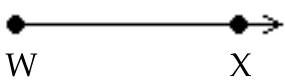 <strong>Choose the appropriate sketch for the indicated geometric object. -Ray \overrightarrow{\mathrm{WX}} </strong> A) B) C) D)