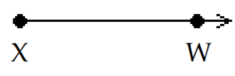 <strong>Choose the appropriate sketch for the indicated geometric object. -Ray \overrightarrow{\mathrm{WX}} </strong> A) B) C) D)
