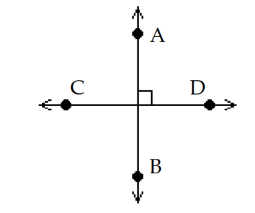 <strong>Choose the appropriate sketch for the indicated geometric object. -Perpendicular lines \overleftrightarrow{\mathrm{AB}} and \overleftrightarrow{\mathrm{CD}} </strong> A) B) C) D)