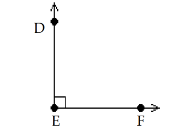 <strong>Choose the appropriate sketch for the indicated geometric object. -Obtuse angle \angle \mathrm{DEF} </strong> A) B) C) D)