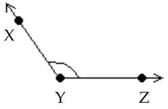<strong>Choose the appropriate sketch for the indicated geometric object. -Right angle \angle X Y Z </strong> A) B) C) D)
