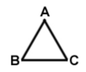 <strong>Choose the appropriate sketch and description for the indicated geometric object. -Scalene \triangle A B C </strong> A) \overline{\mathrm{AB}}, \overline{\mathrm{BC}}, \overline{\mathrm{AC}} are the same length B) \overline{\mathrm{AB}}, \overline{\mathrm{BC}}, \overline{\mathrm{AC}} have different lengths C) \overline{\mathrm{AB}}, \overline{\mathrm{AC}} are the same length D) \overline{\mathrm{AB}}, \overline{\mathrm{BC}}, \overline{\mathrm{AC}} have different lengths; \angle \mathrm{B}=90^{\circ}