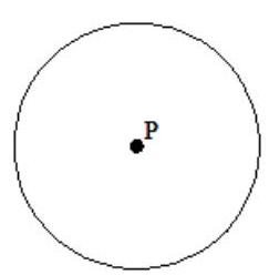 <strong>Choose the appropriate sketch and description for the indicated geometric object. -Circle with center P </strong> A) B) C) D)