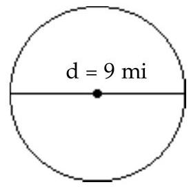 <strong>Find the perimeter or circumference. Use \pi \approx 3.14 when needed. - Round to one decimal place.</strong> A) 63.6 \mathrm{mi} B) 56.5 \mathrm{mi} C) 14.1 \mathrm{mi} D) 28.3 \mathrm{mi}