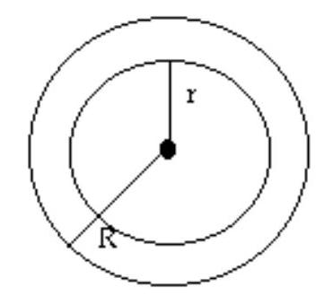  Solve area problem. -Find the cost to asphalt a circular racetrack if asphalt costs  \$ 70  per  100 \mathrm{ft}^{2} . (Use 3.14 for  \pi . Round to the nearest dollar.)   \begin{aligned} & \mathrm{r}=85 \mathrm{ft} \\ & \mathrm{R}=140 \mathrm{ft} \end{aligned}    (Use 3.14 for  \pi .)  A)   \$ 27,200  B)   \$ 43,081  C)   \$ 15,881  D)   \$ 26,596