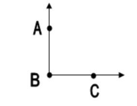  Sketch and label. -Acute  \angle A B C  A)    B)    C)    D)    