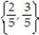 Use the quadratic formula to solve the equation. Simplify any radicals. -25y<sup>2</sup> + 25y + 6 = 0 A)    B)    C)    D)   